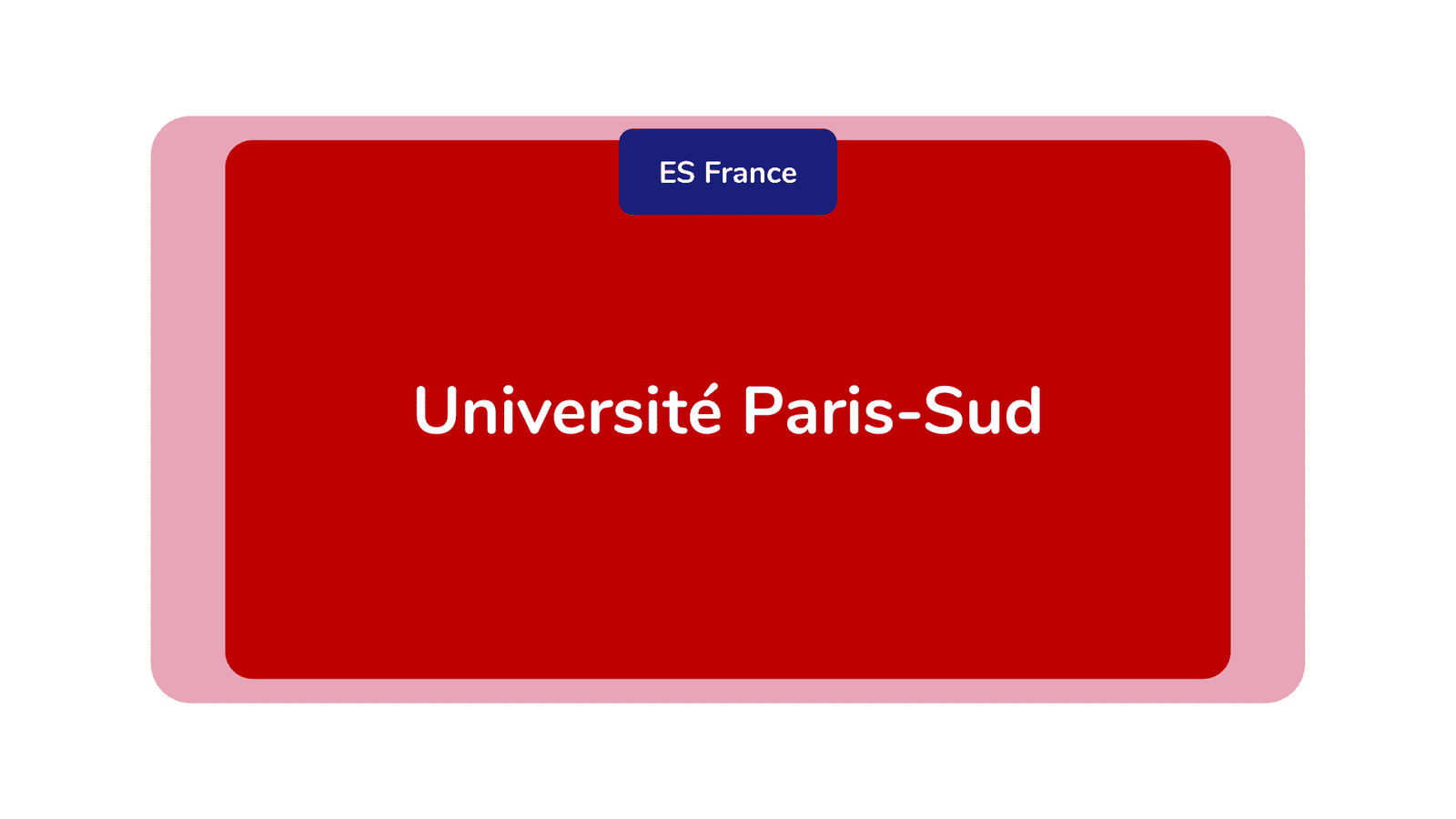 Université Paris-Sud